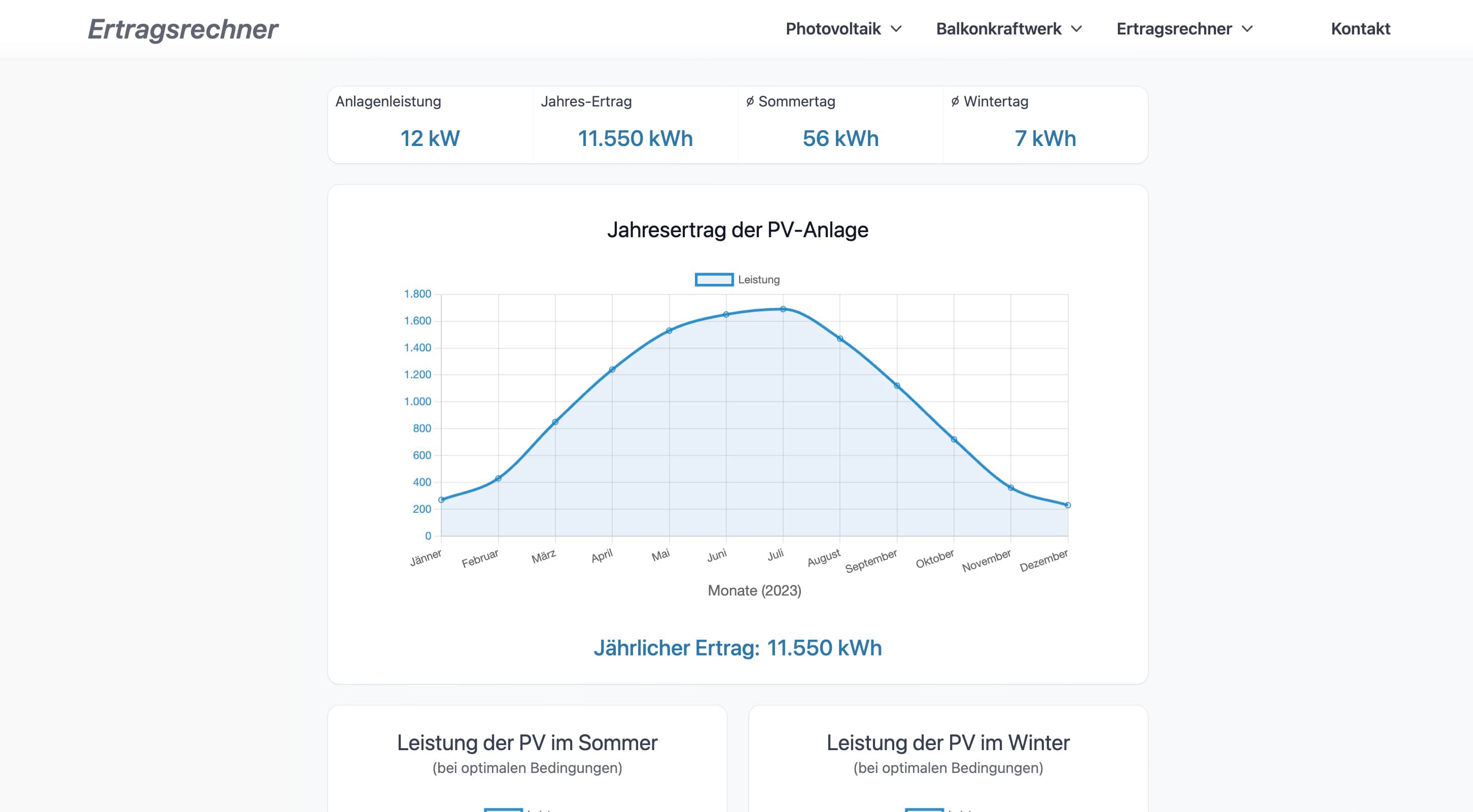 Beispiel eines erfolgreich umgesetzten Projekts von Optimized-Web für den Kunden Bild der Homepage von ertragsrechner.com - Projektkategorie: Web-App